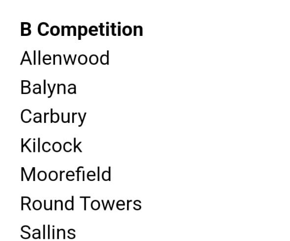 Draft Gradings for the u23 “The Westgrove Clane” Kildare Championship