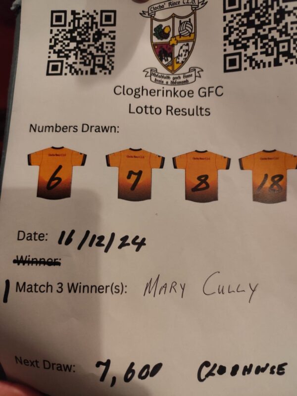 December 16th Club Lotto Result Clogherinkoe GFC